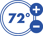 72 degrees