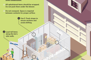 How to pack a bin graphic