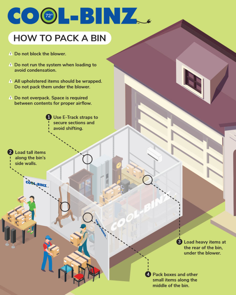 How to pack a bin graphic