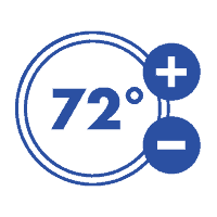blue circle describing 72 degree temperature with plus or minus symbols